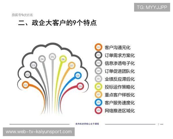 新闻中心战略升级客户满意度调研报告持续优化用户体验，提升用户满意度的新闻稿件