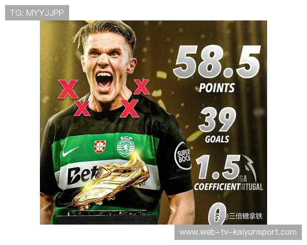 足球教练是否鼓励球员进行自我技战术表达，足球教练鼓励队员的话